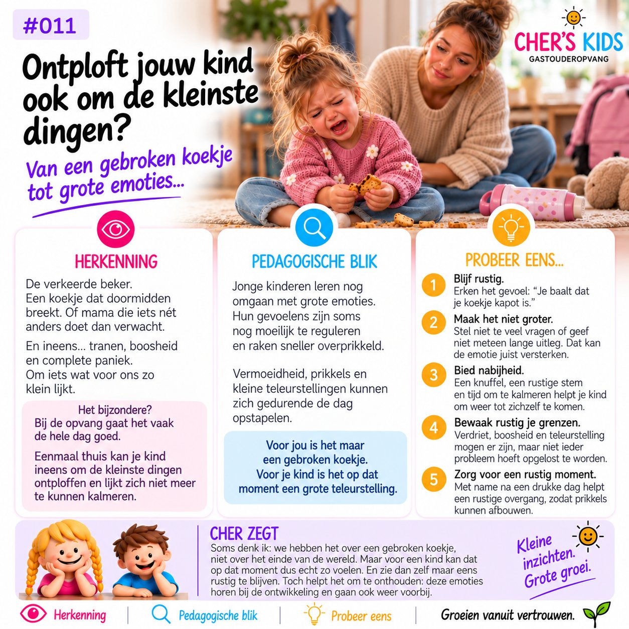 Cher deelt #011: opvoedkaart over grote emoties bij kleine teleurstellingen, met Coco en Charly